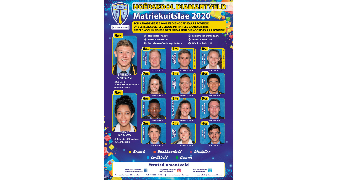 HOËRSKOOL DIAMANTVELD 2020 NSS TOEKENNINGS