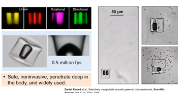 Potential new cancer treatment involves nanobots and ultrasound